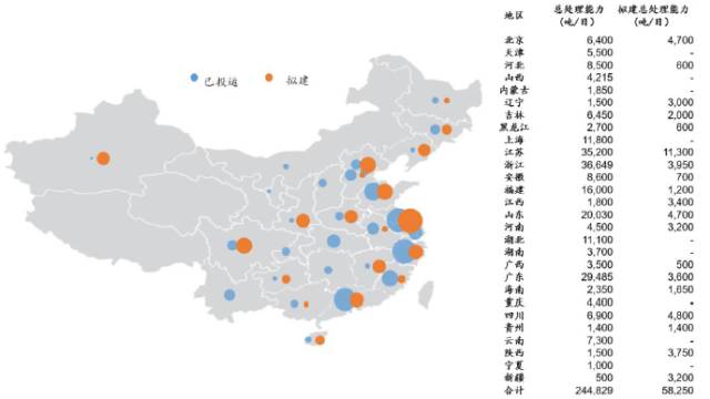 市场观察|垃圾发电让资本疯狂 2500亿市场空间持续释放